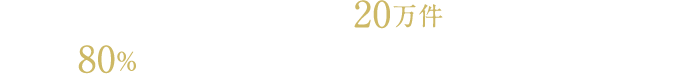 宿泊やグルメ、レジャーなど国内外20万件以上の優待メニューが最大80%OFFで使える会員様限定の割引サービスが満載！